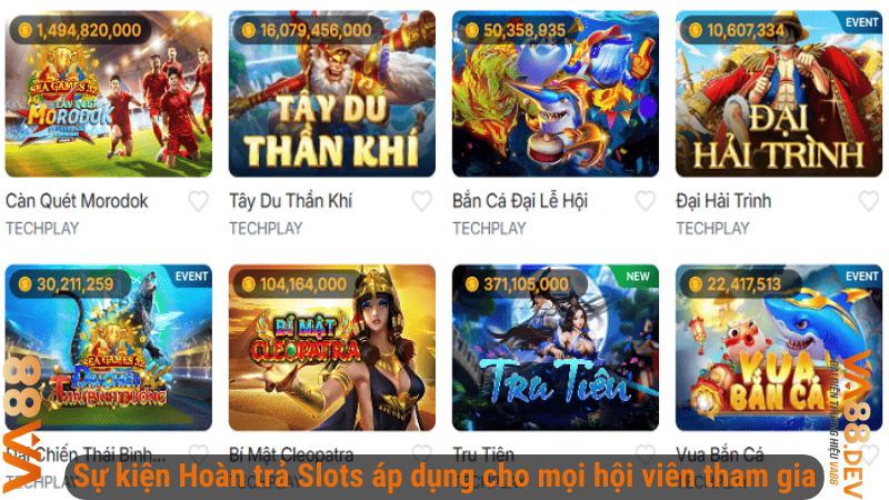 Sự kiện Hoàn trả Slots áp dụng cho mọi hội viên tham gia